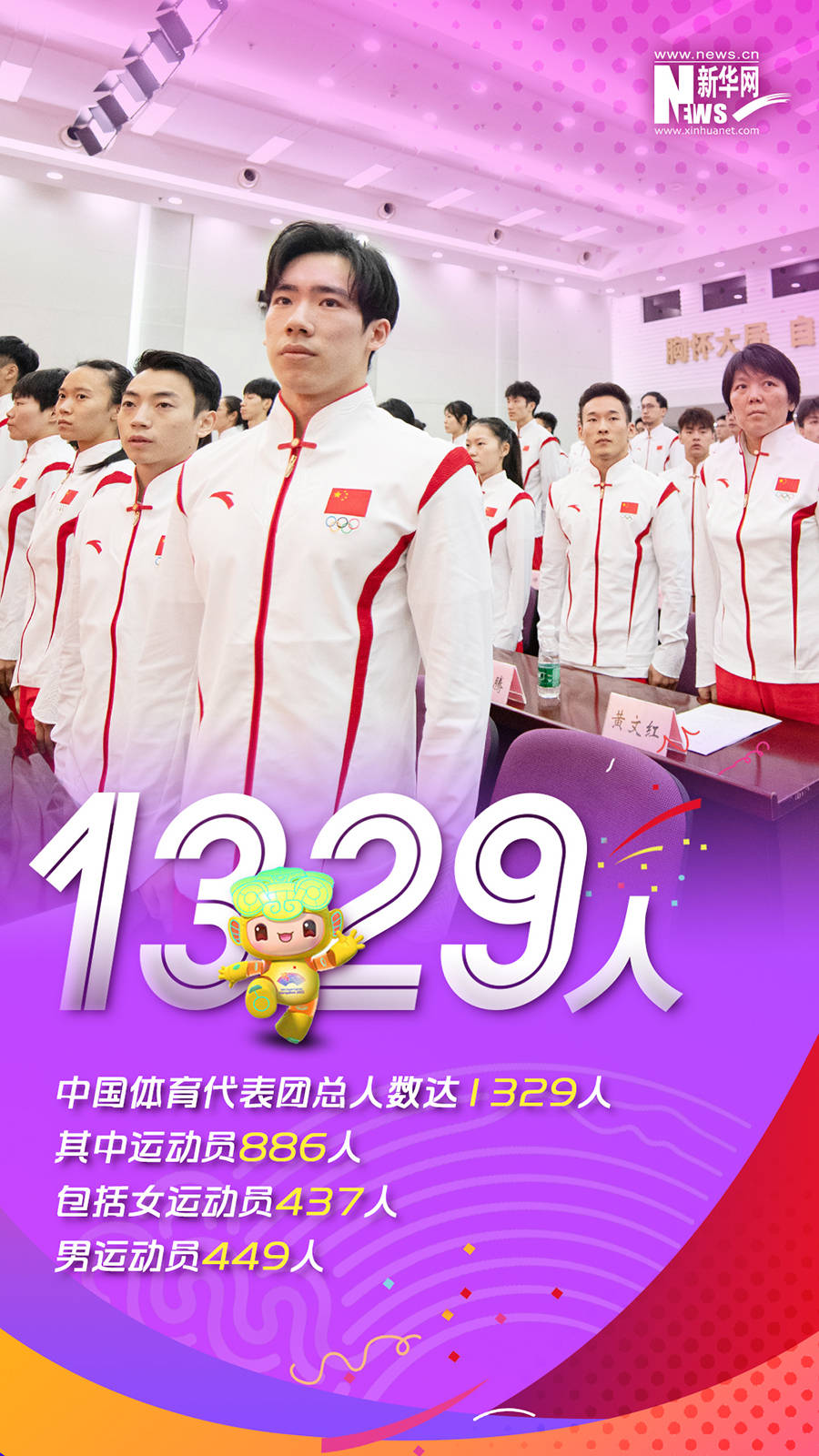 <b>36位奥运冠军！亚运会中国体育代表团阵容确定</b>
